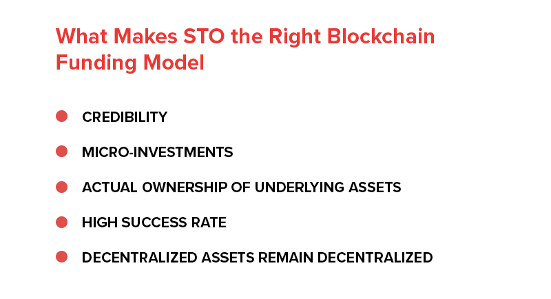 STO Funding Model