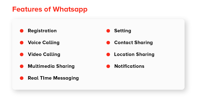The Must-Have Features of WhatsApp Like App