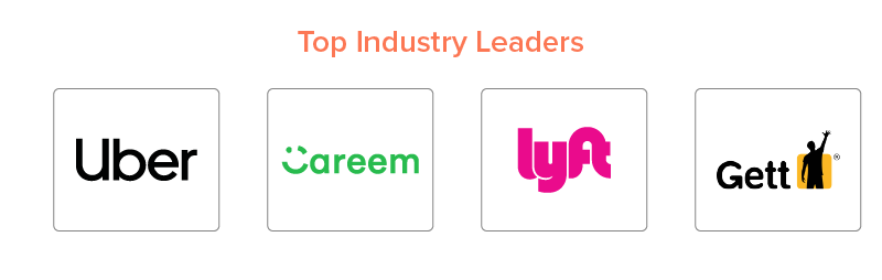 Top Industry Leaders