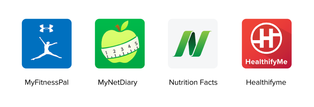 Top Players in Diet and Nutrition App Market
