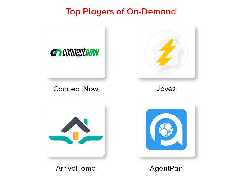 Top Players Of On Demand