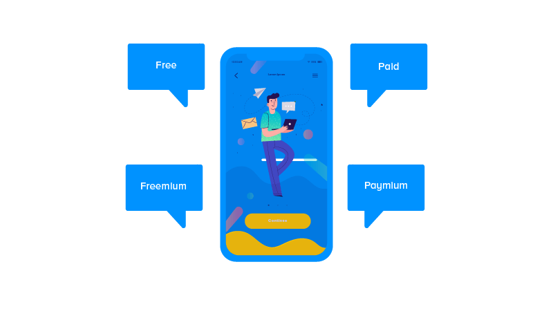Types of Mobile App Pricing Strategies