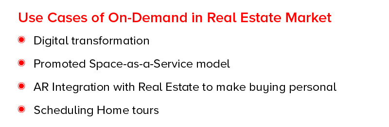Use case of On Demand in Real Estate Market