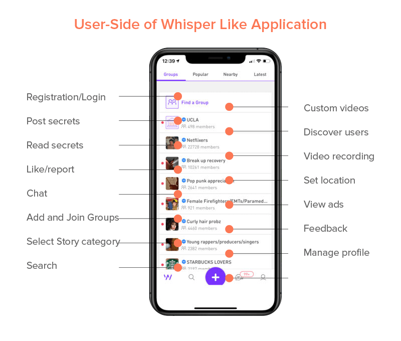 Users-Side-of-the-Application 