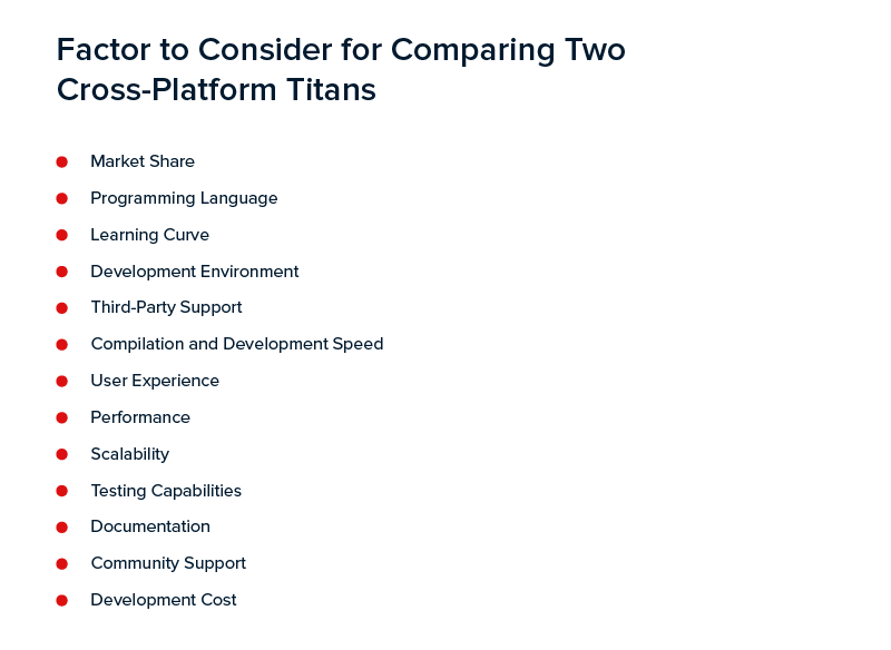 Factors-to-Consider-for-Comparing-Two-Cross-Platform-Titans