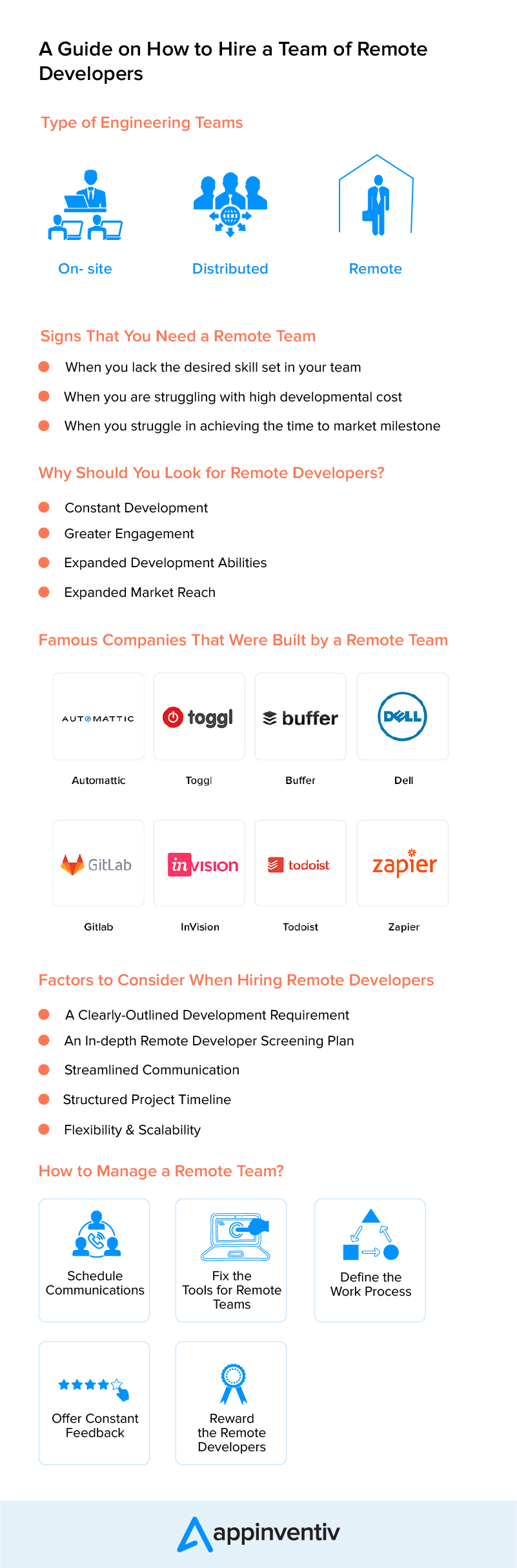 summary of how to hire & manage team of remote developers