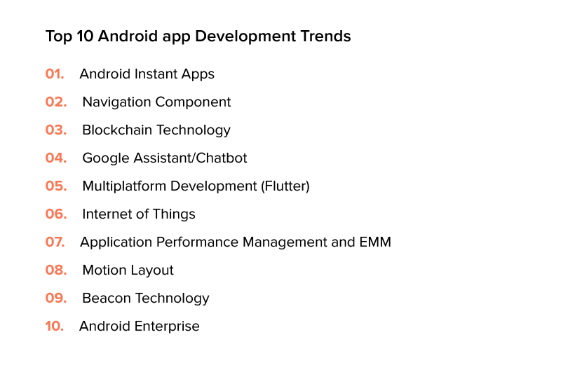 Top Android Application Development Trends